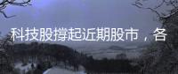 科技股撐起近期股市，各國數據透露「後疫情時代」科技消費需求