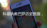 科曼執(zhí)教巴薩歷史數(shù)據(jù)，400多天只奪1冠