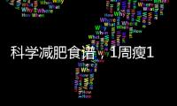 科學減肥食譜，1周瘦10斤！我試了一下，效果驚人！
