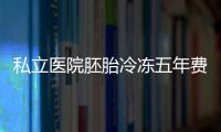 私立醫(yī)院胚胎冷凍五年費(fèi)用已曝光，另附2024移植成功率