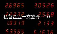 私營企業(yè)一支獨秀　10月河北家具出口增長