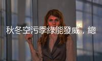 秋冬空污季綠能發威，總發電量接近燃煤機組