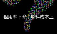 租用率下降，燃料成本上升，VLCC市場持續(xù)低迷