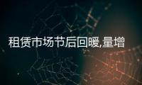 租賃市場節(jié)后回暖,量增價穩(wěn)模式更多元丨地產(chǎn)觀潮