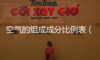 空氣的組成成分比例表（空氣的組成成分比例）