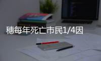 穗每年死亡市民1/4因癌癥