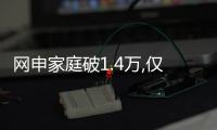 網(wǎng)申家庭破1.4萬,僅1332套房源,這個(gè)首付68萬起的近鐵新房到底有啥魅力?
