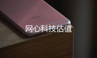 網心科技估值