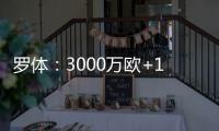 羅體：3000萬歐+10%二轉分成，蘇萊將當地時間晚21點抵羅馬機場