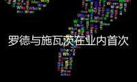 羅德與施瓦茨在業內首次為測試儀表配備新型1.35毫米E波段同軸連接器