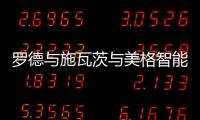 羅德與施瓦茨與美格智能攜手完成RedCap模組驗證
