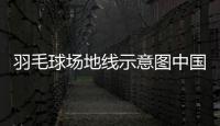 羽毛球場地線示意圖中國籃球的發展籃球學校學費多少