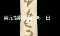 美元指數突破106，日內漲0.37%