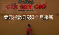 美元指數升破3個月來新高