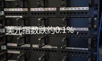 美元指數跌約0.1%，日元漲約0.3%上探156