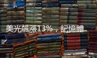 美光飆漲13%，記憶體寒冬中的暖陽？｜天下雜誌