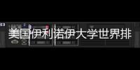美國伊利諾伊大學世界排名 伊利諾伊香檳世界排名