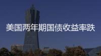 美國兩年期國債收益率跌至六個月低點4.235%