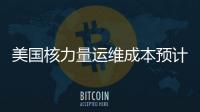 美國核力量運維成本預計在2034年飆升至9460億美元