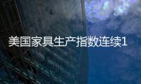 美國家具生產指數連續10個月下降等