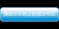美國非農(nóng)就業(yè)數(shù)據(jù)發(fā)布后，貨幣市場對歐洲央行未來降息的預(yù)期有所減弱