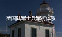 美國陸軍士兵軍銜體系