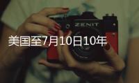 美國至7月10日10年期國債競拍