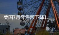 美國7月零售額下降1.1% 降幅超過預期