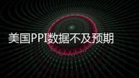 美國PPI數據不及預期美元全面走弱