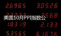美國10月PPI指數公布，玻璃和玻璃材料價格小幅下跌,國際動態