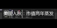 美圖入秋：市值兩年蒸發(fā)800億 當(dāng)前月活躍用戶降16%被傳突擊裁員