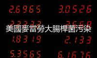 美國麥當(dāng)勞大腸桿菌污染事件已致至少75人感染