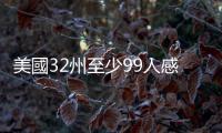 美國32州至少99人感染沙門氏菌　均與受污染甜瓜有關