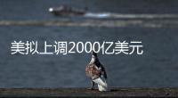 美擬上調2000億美元商品稅率至25% 外交部：訛詐無用