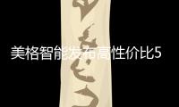 美格智能發布高性價比5G RedCap CPE解決方案SRT835