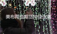 美布兩油期貨持續走高