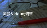 美股“調(diào)整結(jié)束”了嗎？高盛、摩根大通都很謹(jǐn)慎 經(jīng)濟(jì)衰退警報拉響