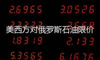 美西方對俄羅斯石油限價(jià)影響幾何