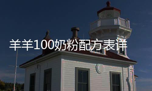 羊羊100奶粉配方表詳解,羊羊100奶粉成分分析