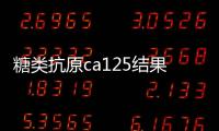 糖類抗原ca125結果解讀 值為200可能是巧克力囊腫