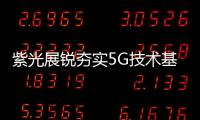 紫光展銳夯實5G技術基石 促進產業融合創新發展
