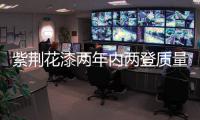 紫荊花漆兩年內兩登質量黑榜