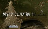 累計約51.4萬輛 豐田Q1美國銷量再超通用