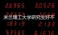 米蘭理工大學研究生好不好申請？ 米蘭理工大學碩士申請條件