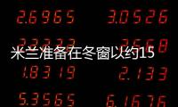 米蘭準(zhǔn)備在冬窗以約1500萬(wàn)歐元報(bào)價(jià)斯特拉斯堡后衛(wèi)西馬坎