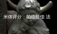 米體評分：帕佐最佳 法老給力