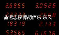 翁運忠接棒胡信東 東風雷諾繼續前行