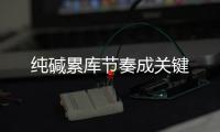 純堿累庫節奏成關鍵
