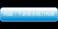 純堿：下游需求精力有限，市場(chǎng)并不樂觀,經(jīng)驗(yàn)交流