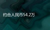 約合人民幣54.2萬 奔馳GLC插混版海外售價